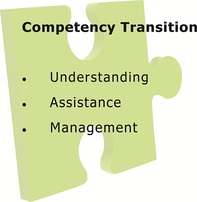 Ease your transition to the microsoft competency model